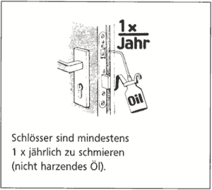Schmieren des Schlosses Schmieren des Schlosses