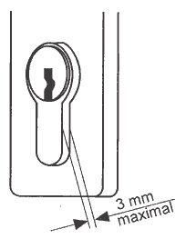 Zylinder mit maximal 3mm Überstand