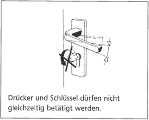 Drücker und Schlüssel Drücker und Schlüssel
