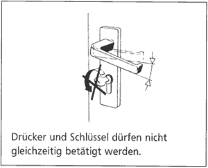 Drücker und Schlüssel