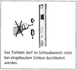 Türblatt Türblatt