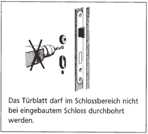 Türblatt