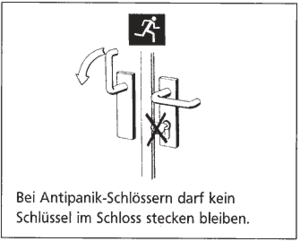 Anti-Panik-Schloss Anti-Panik-Schloss